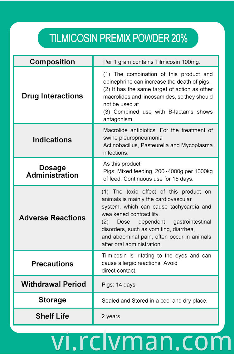 Tilmicosin Premix 20 02